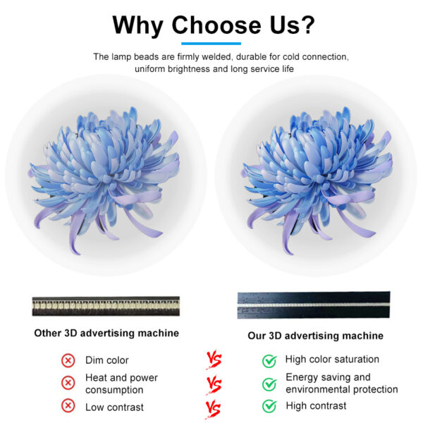 F65 High-Resolution 3D Holographic Fan Projector with WiFi Remote Control 65cm Hologram Display for Outdoor Advertising & Events